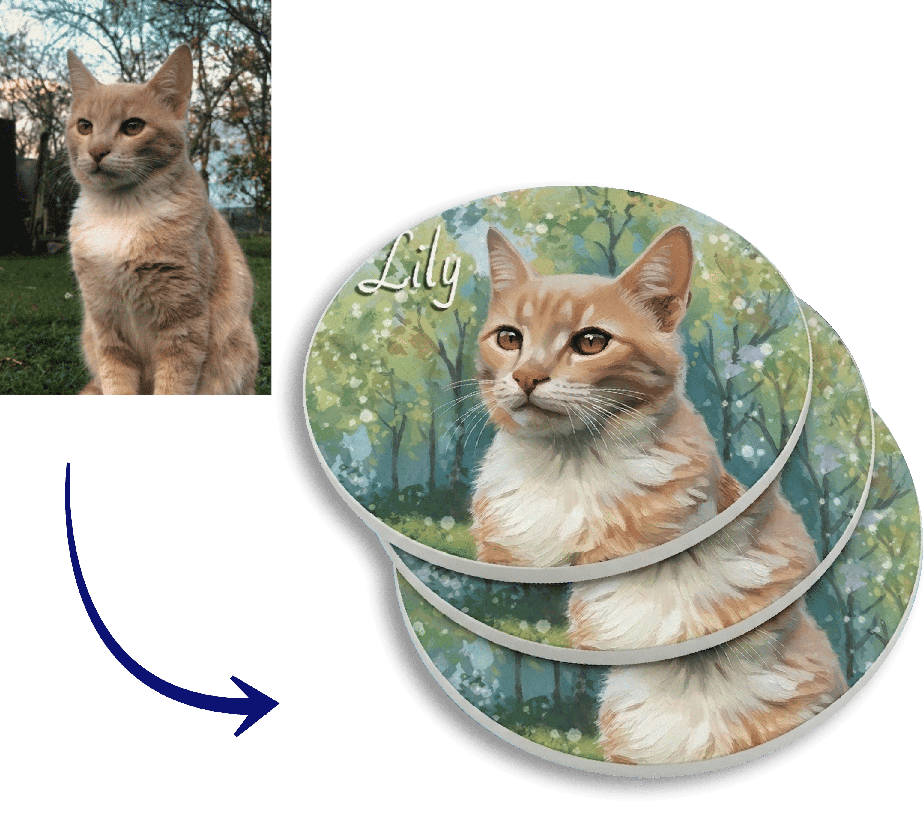 Custom Portrait 3